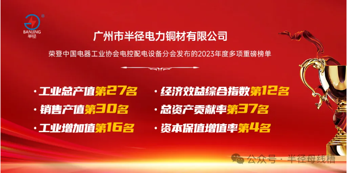 廣州半徑榮登中國(guó)電器工業(yè)協(xié)會(huì)電控配電設(shè)備分會(huì)2023年度多項(xiàng)重磅榜單